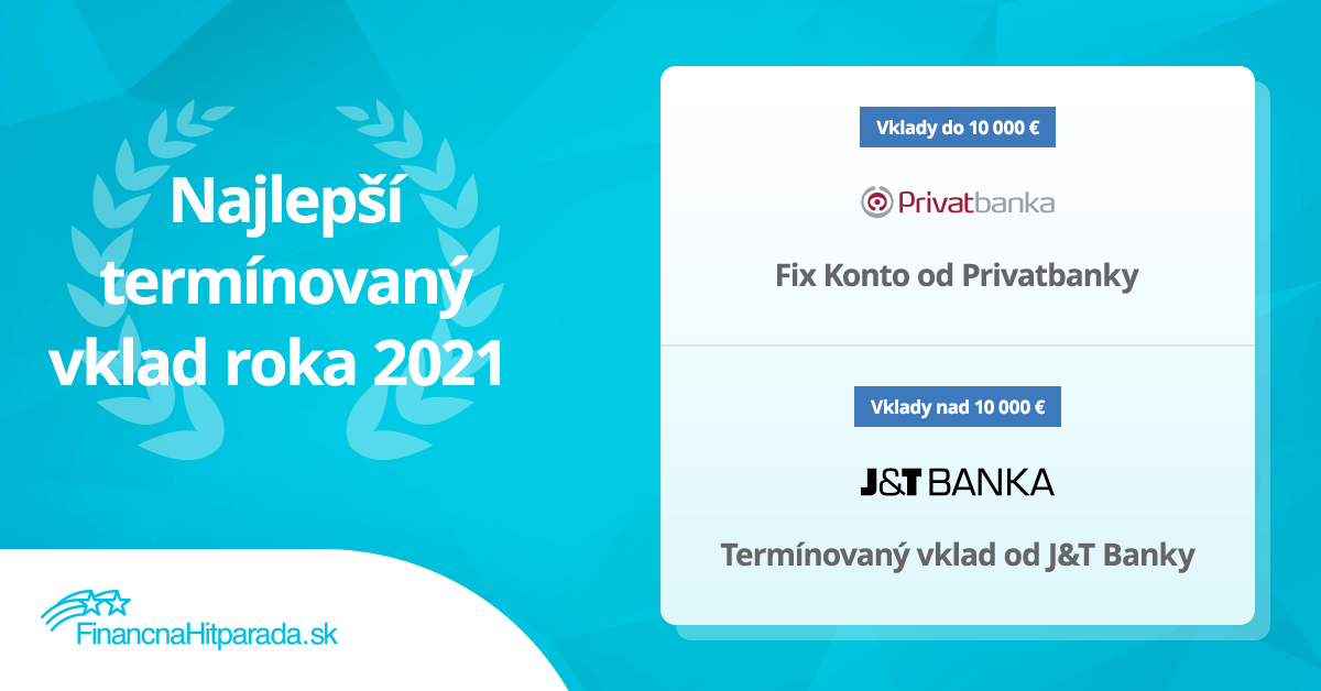 Najlepší termínovaný vklad roka 2021