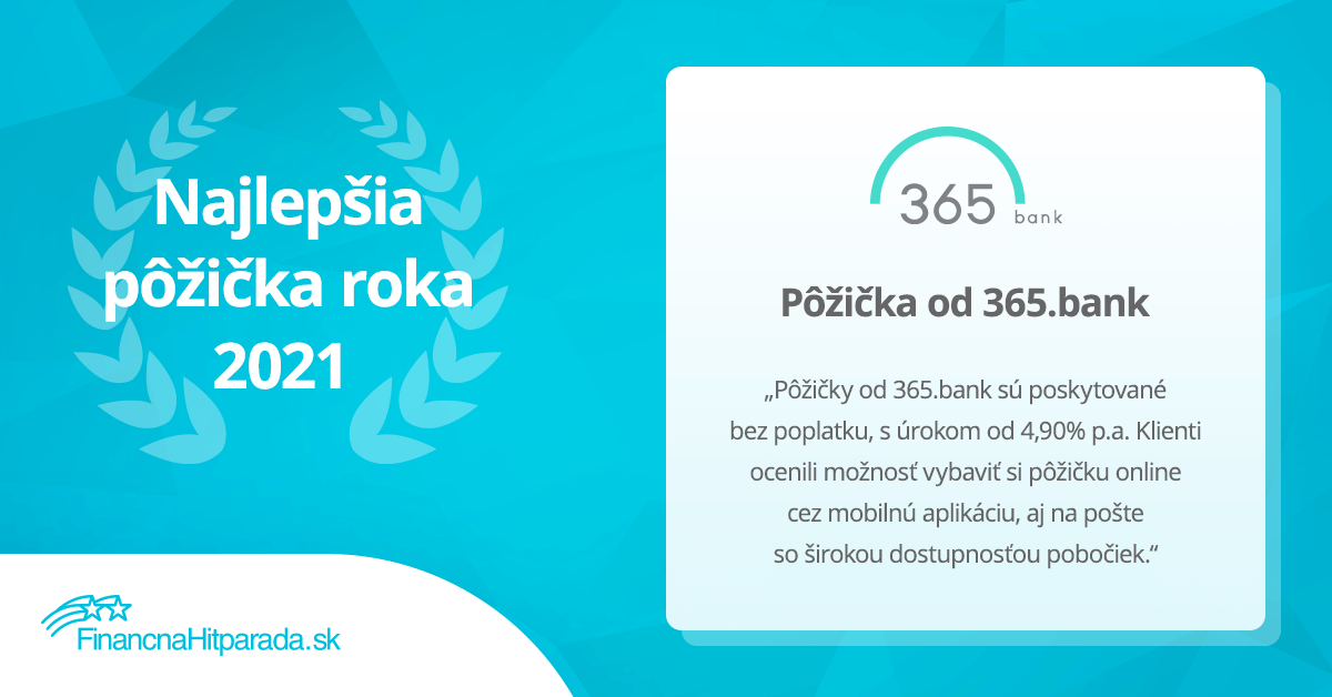 Najlepšia pôžička roka 2021